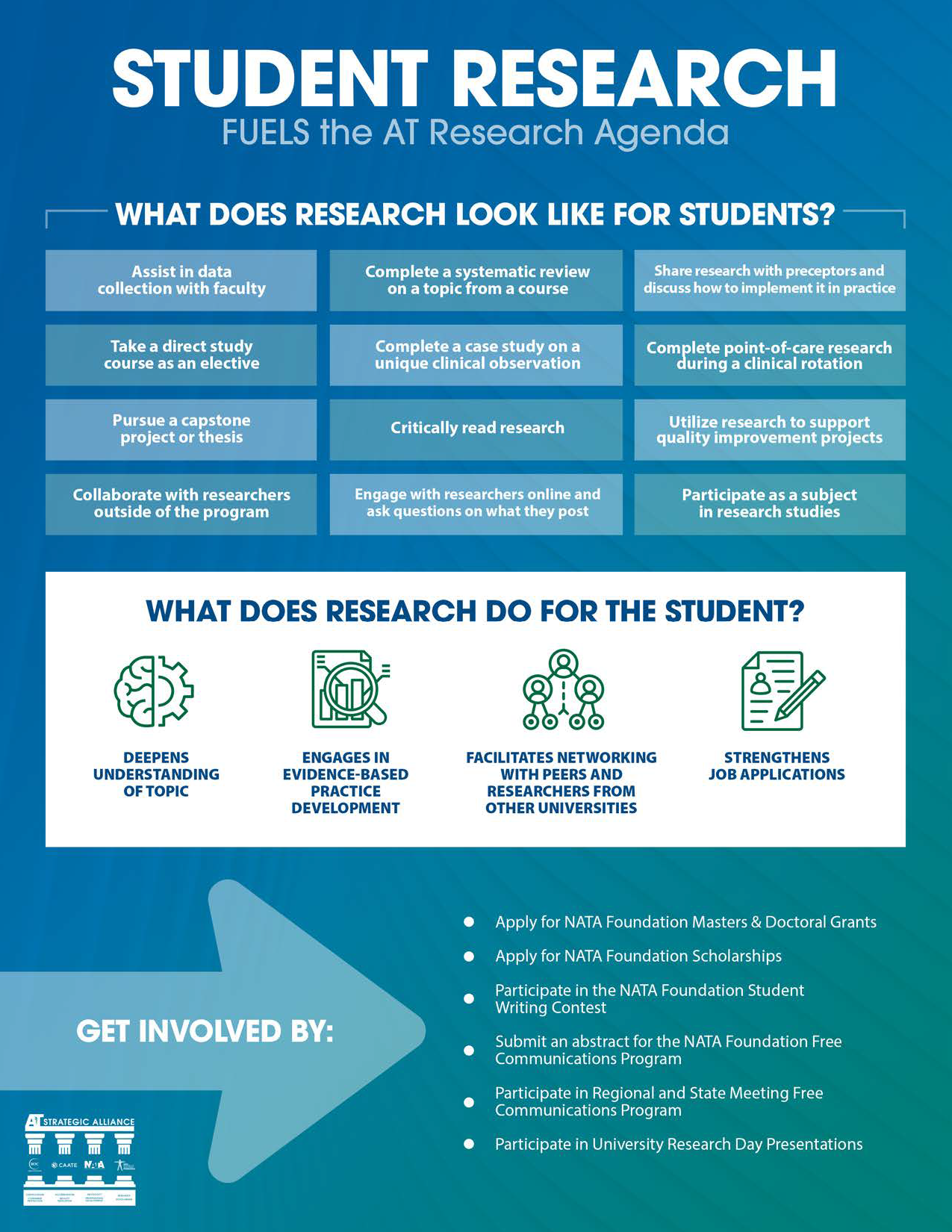 Student 1